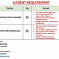 Construction Engineer-Mechanical, Static Qc Inspector-Aramco Approved.