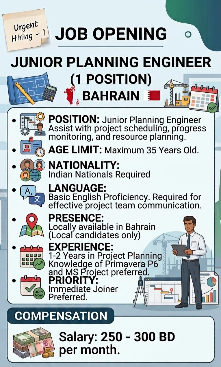 Manama, Jobs, Hiring For Junior Planning Engineer