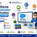 Salesforce Administrator Certification Training In India