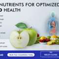 Essential Nutrients For Thyroid Health And Wellness Tips