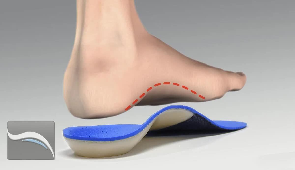 Sydney, Health, Get Custom-Made Orthotics For Better Foot Support