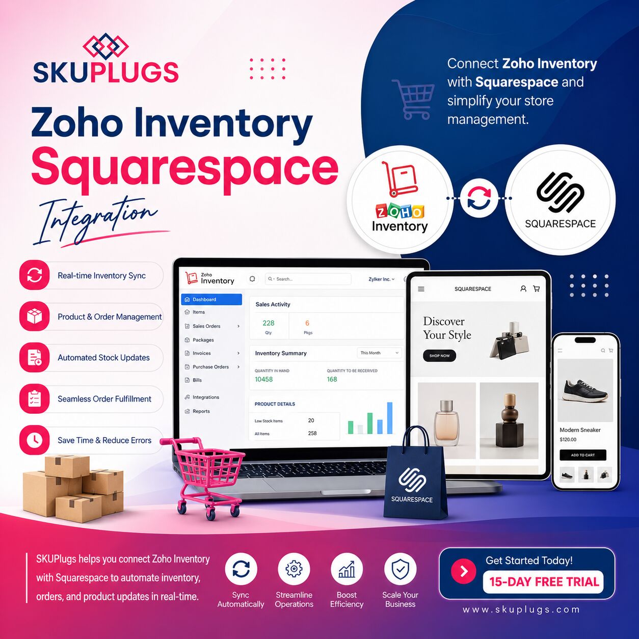 New York, Business, Zoho Inventory Squarespace Integration