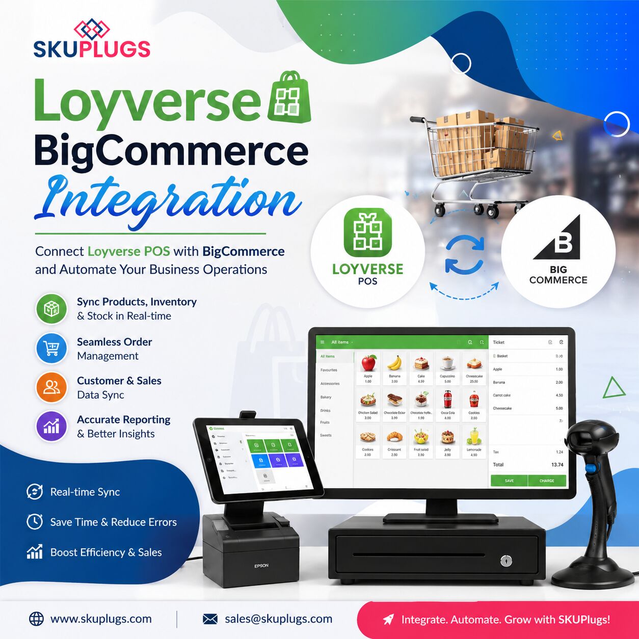 New York, Business, Loyverse Bigcommerce Integration
