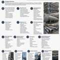 We Have Workshop In Which We Fabricate Steel Piping And Welding Services
