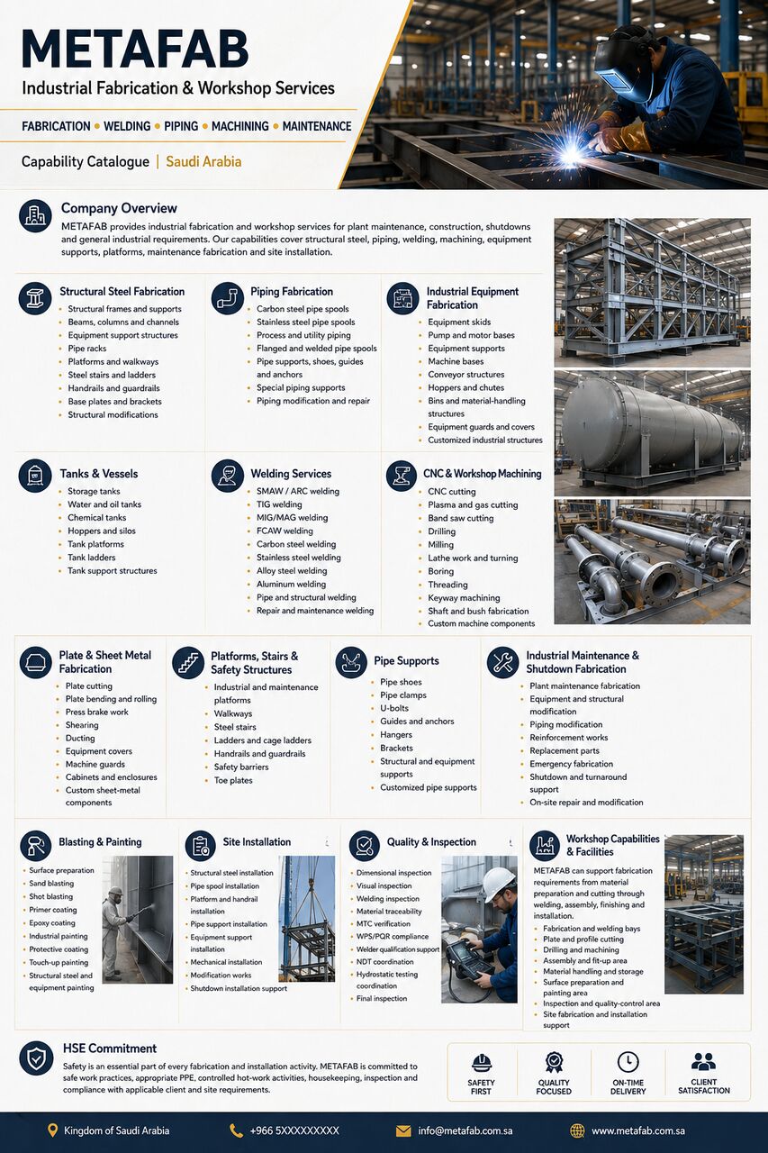 Riyadh, Construction, We Have Workshop In Which We Fabricate Steel Piping And Welding Services