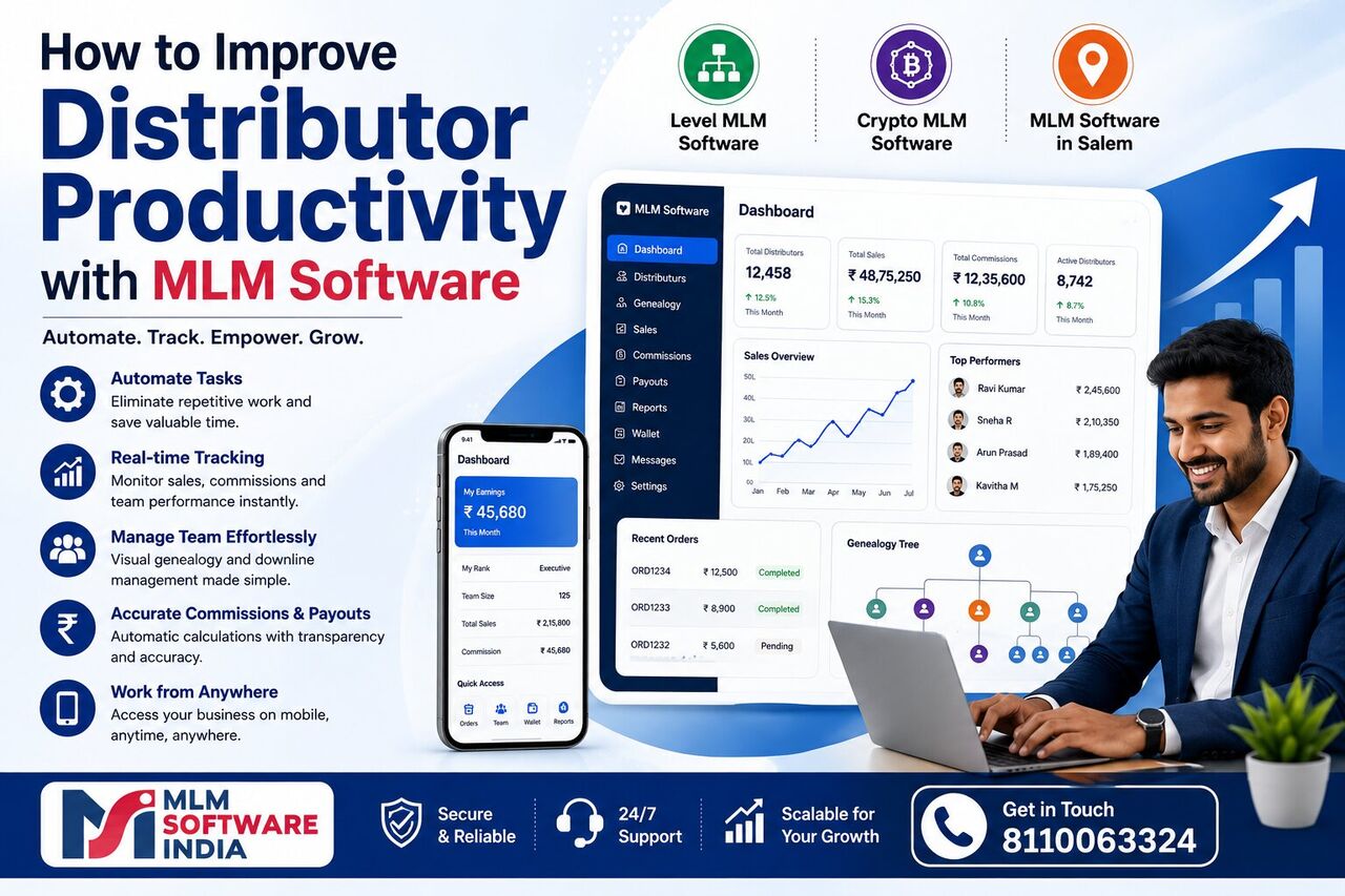 Coimbatore, Web Design & Development, MLM Software In Coimbatore