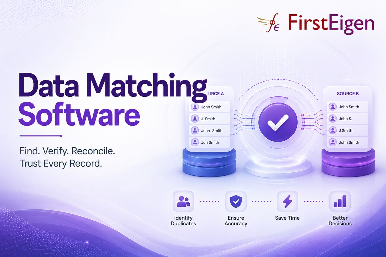 New York, Software Development, AI-Powered Data Matching Software For Accurate Customer Data