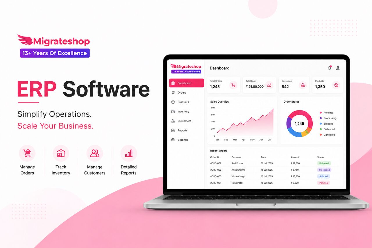 Mumbai, Software, 999,  How ERP Software Reduces Errors And Improves Data Accuracy