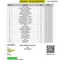 Urgent Requirement For Multiple Trade