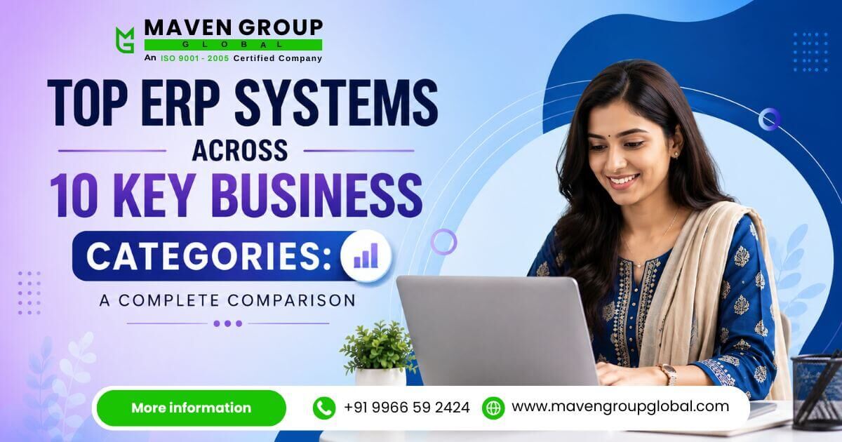 Hyderabad, Software Development, Top ERP Systems Across 10 Key Business Categories: A Complete Comparison