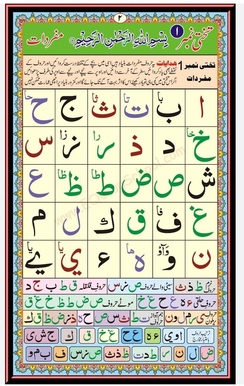 Dammam, Lessons Offered, Arabic Tutor