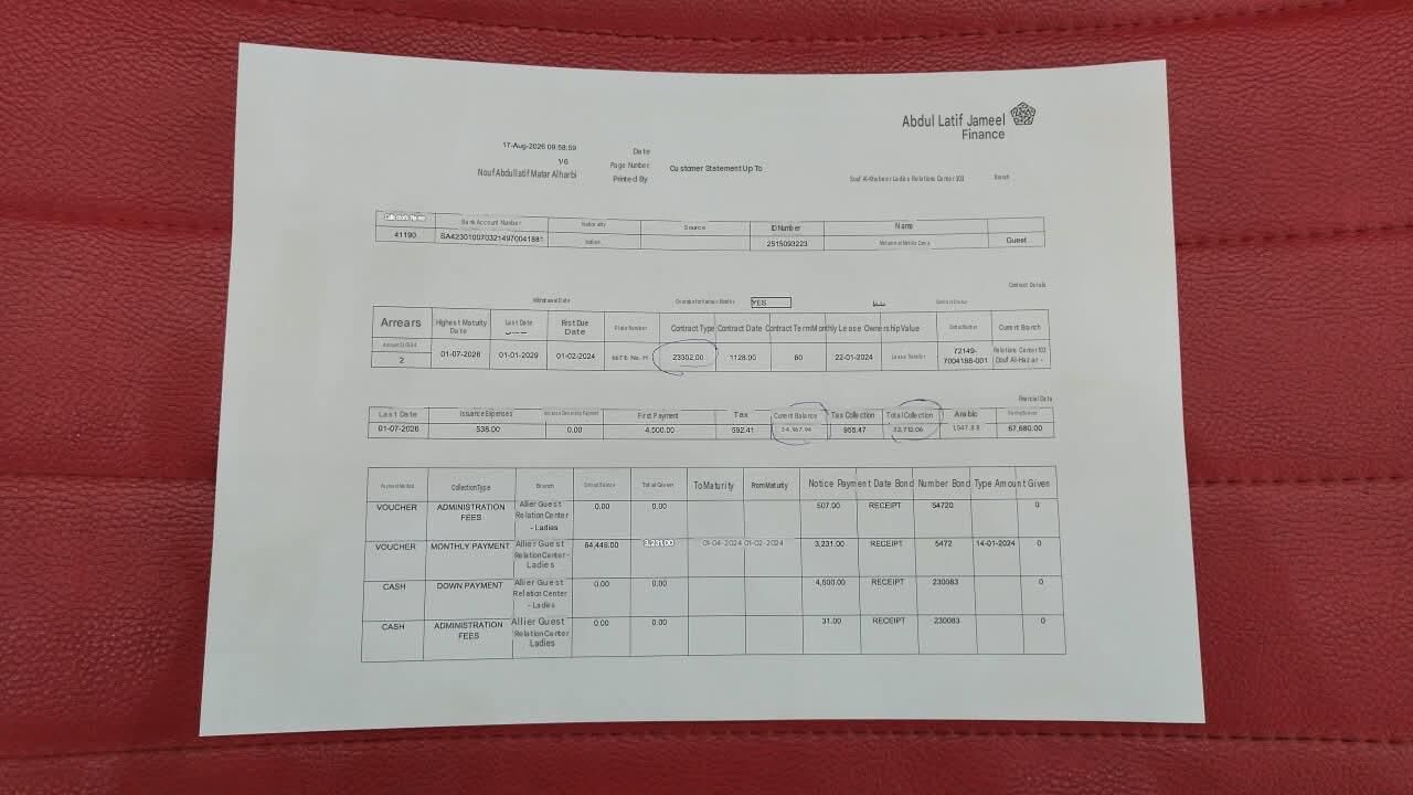 Al Wizarat, Vehicles, Cars & Trucks , SAR 900,  Suzuki Baleno,  2024,  Automatic,  55000 KM,  , , ,  On Monthly Installment