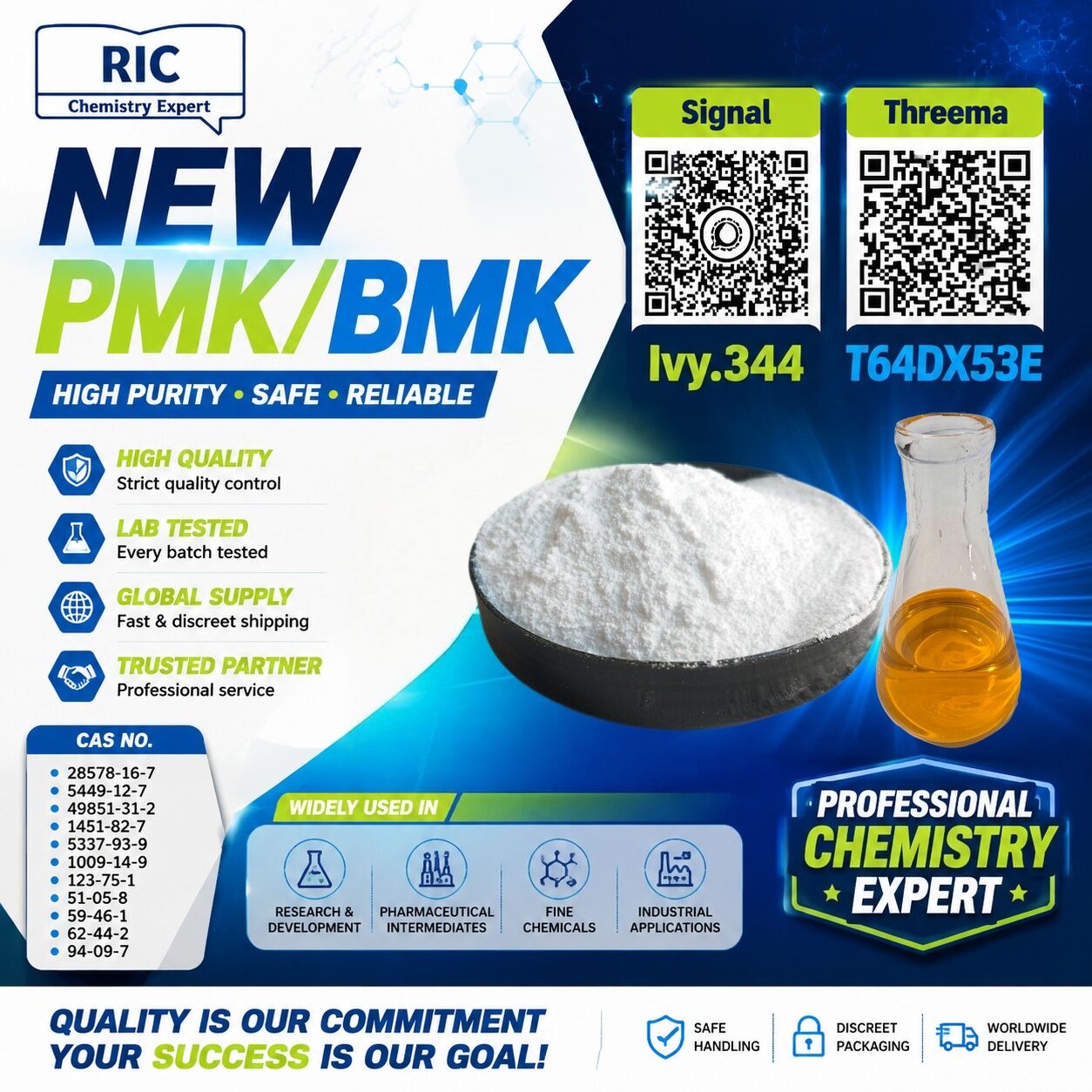 Melbourne, Clothing & Accessories, AUD 200,  Pan-Global Trade Vendor PM.K Oil 28578-16-7 BM.K 5449-12-7