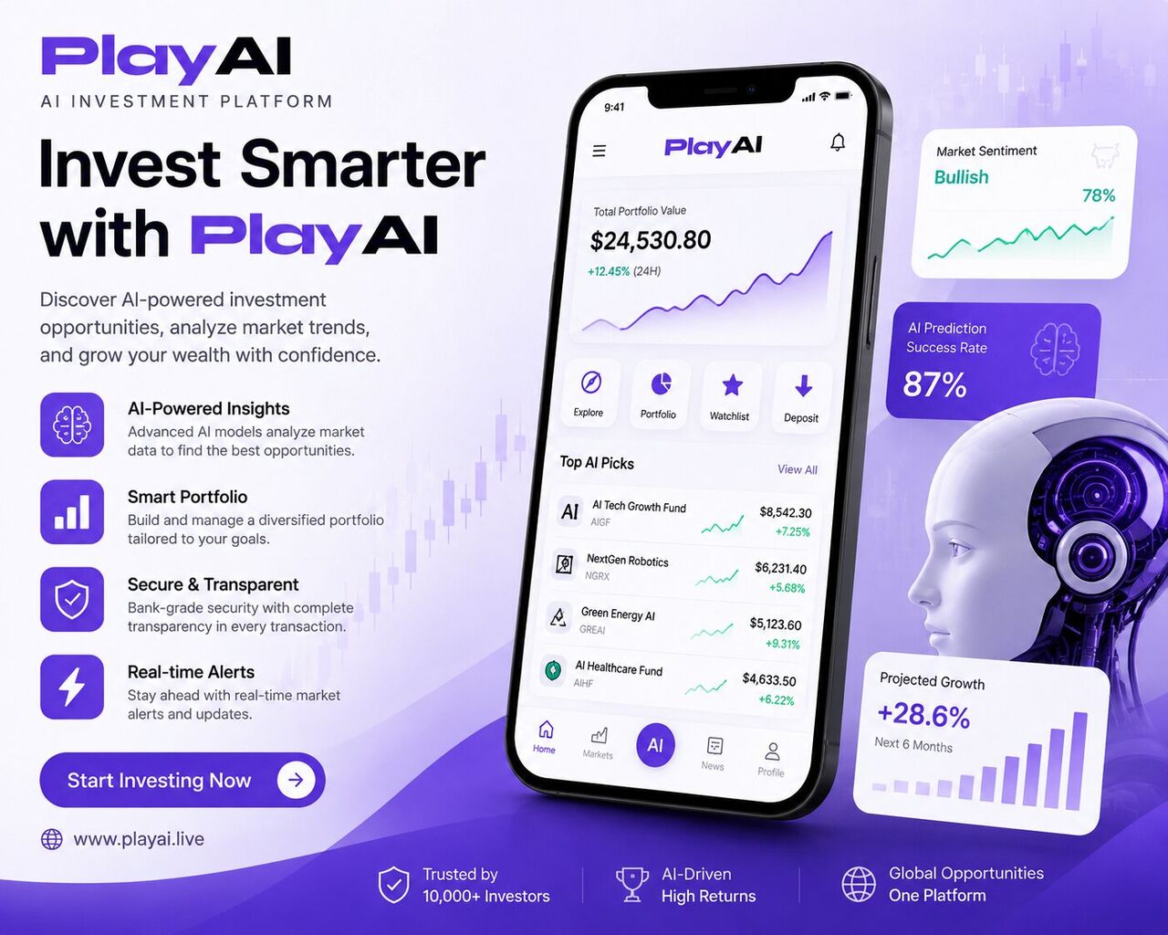 Paris, Automotive, AI-powered Investment