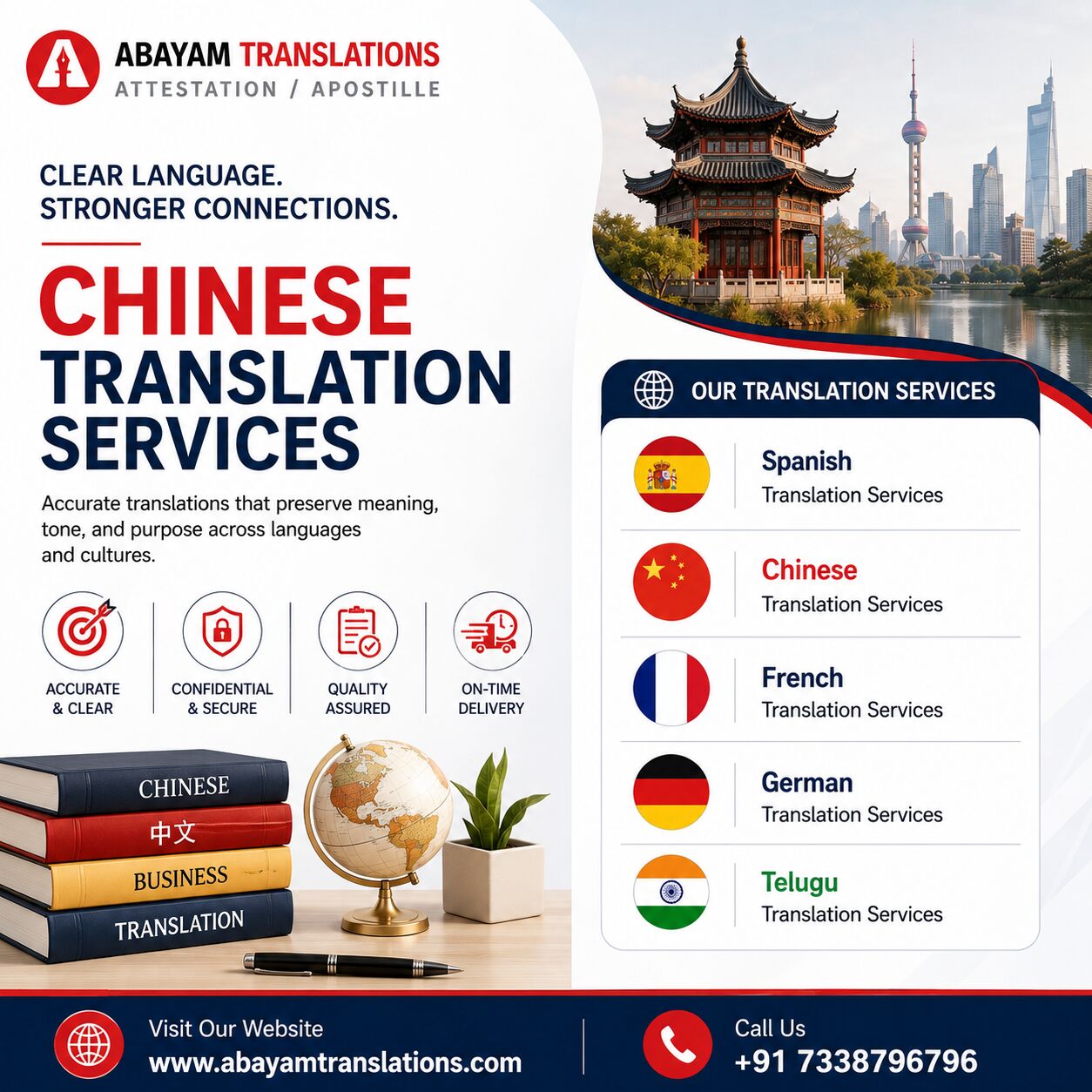 Chennai, Translation, Chinese Translation Services For Clear And Accurate Communication
