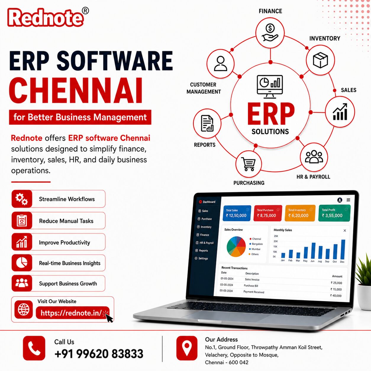 Chennai, Software Development, Best ERP Software Chennai For Growing Businesses