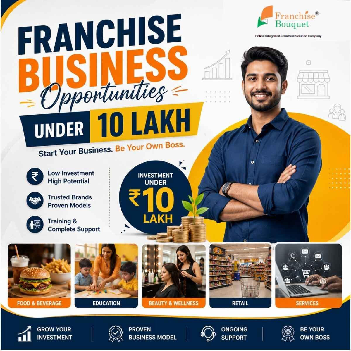 Ranchi, Business, Franchise Business Opportunities Under 10 Lakh