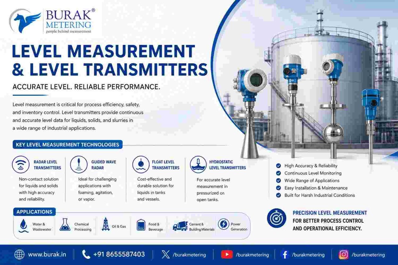 Mumbai, Industrial Machinery, Level Measurement Technologies And Level Transmitters
