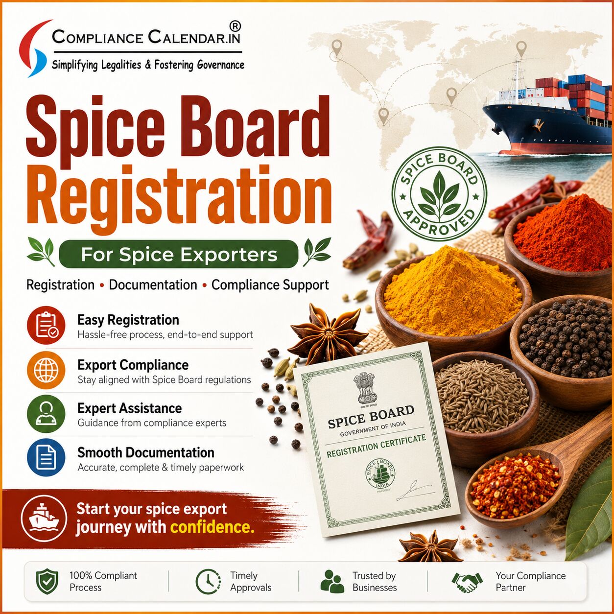 New Delhi, Business, Apply For Spice Board Export License Online
