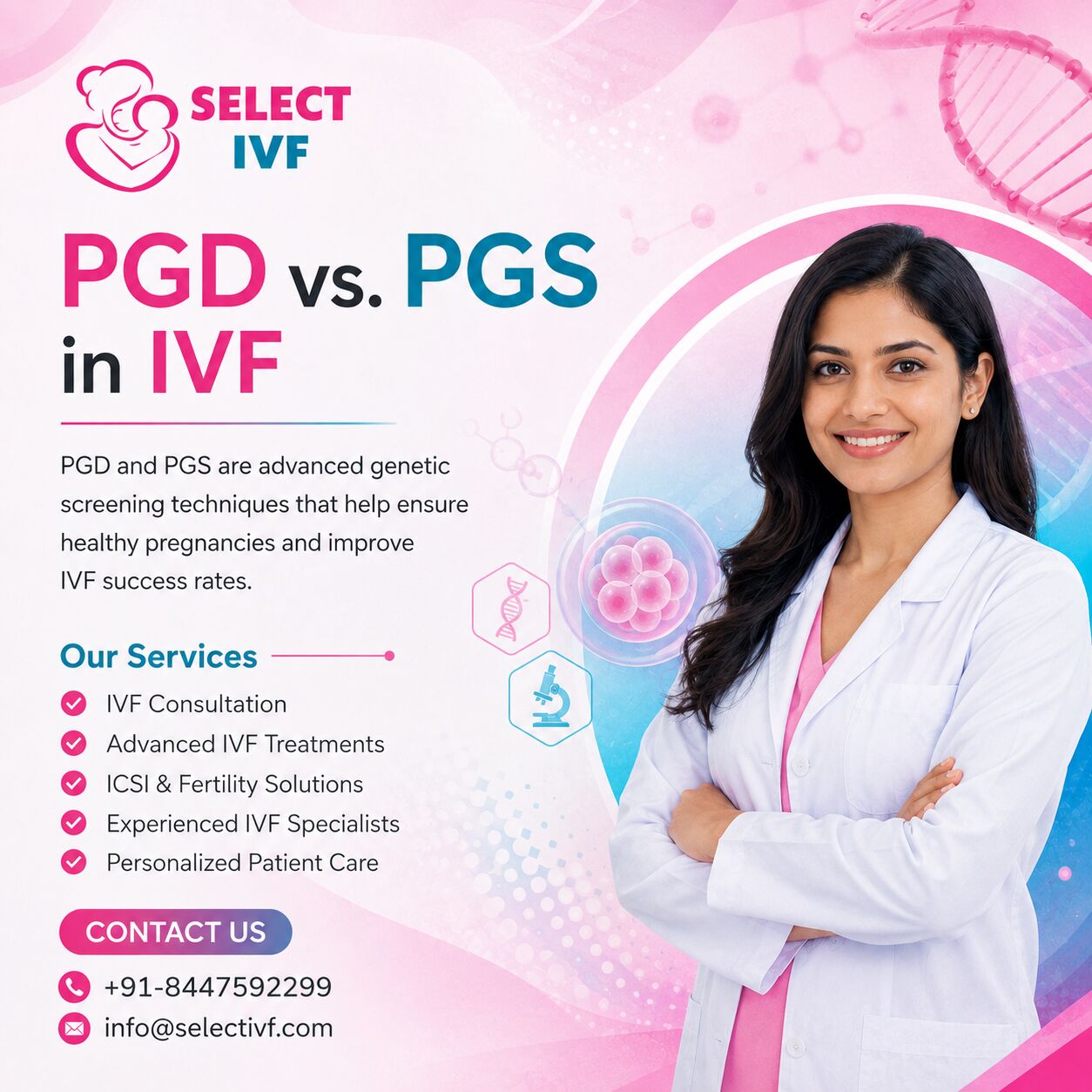 New Delhi, Health, PGD Vs PGS In IVF