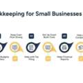 Bookkeeping For Small Business: Reduce Errors And Save Time