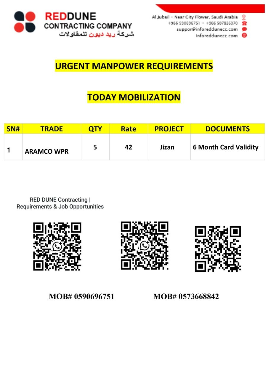Jubail, Jobs, WPR ARAMCO APPROVED