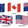 Visit Visas, Student Visa And Immigration Services