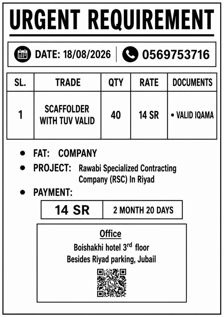 Jubail, Jobs, Scaffolder With TUV Valid