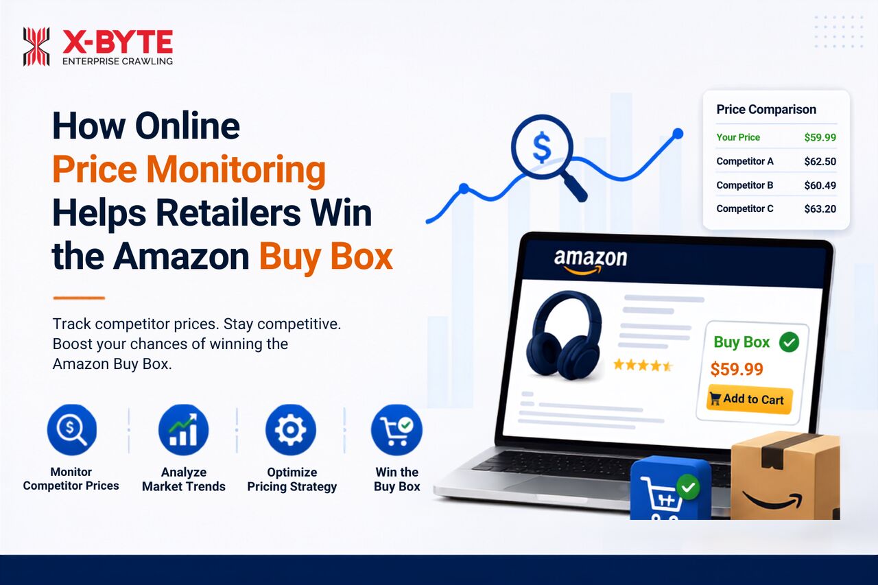 New York, Technical, How Can Price Monitoring Help Retailers Win The Amazon Buy Box?