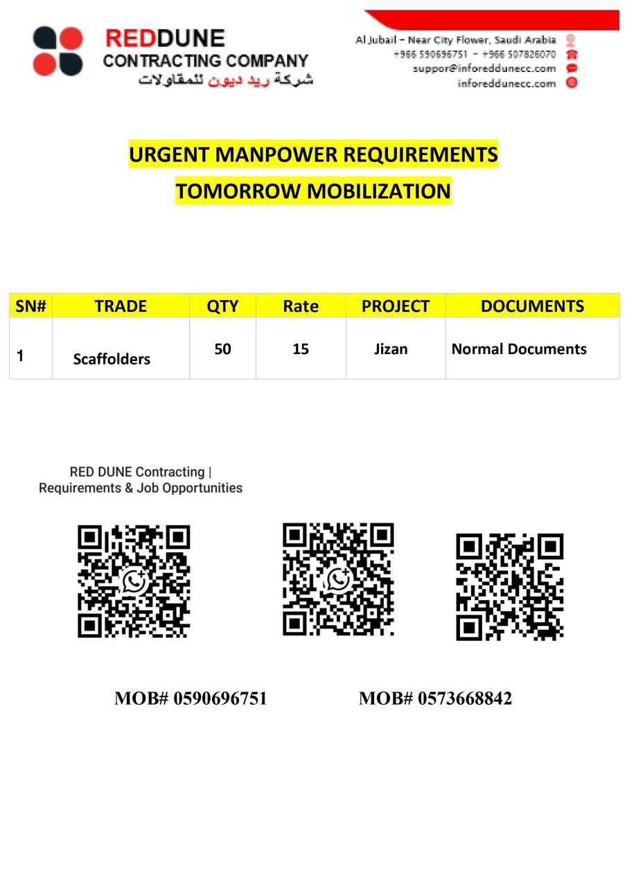 Jubail, Jobs, Scaffolder