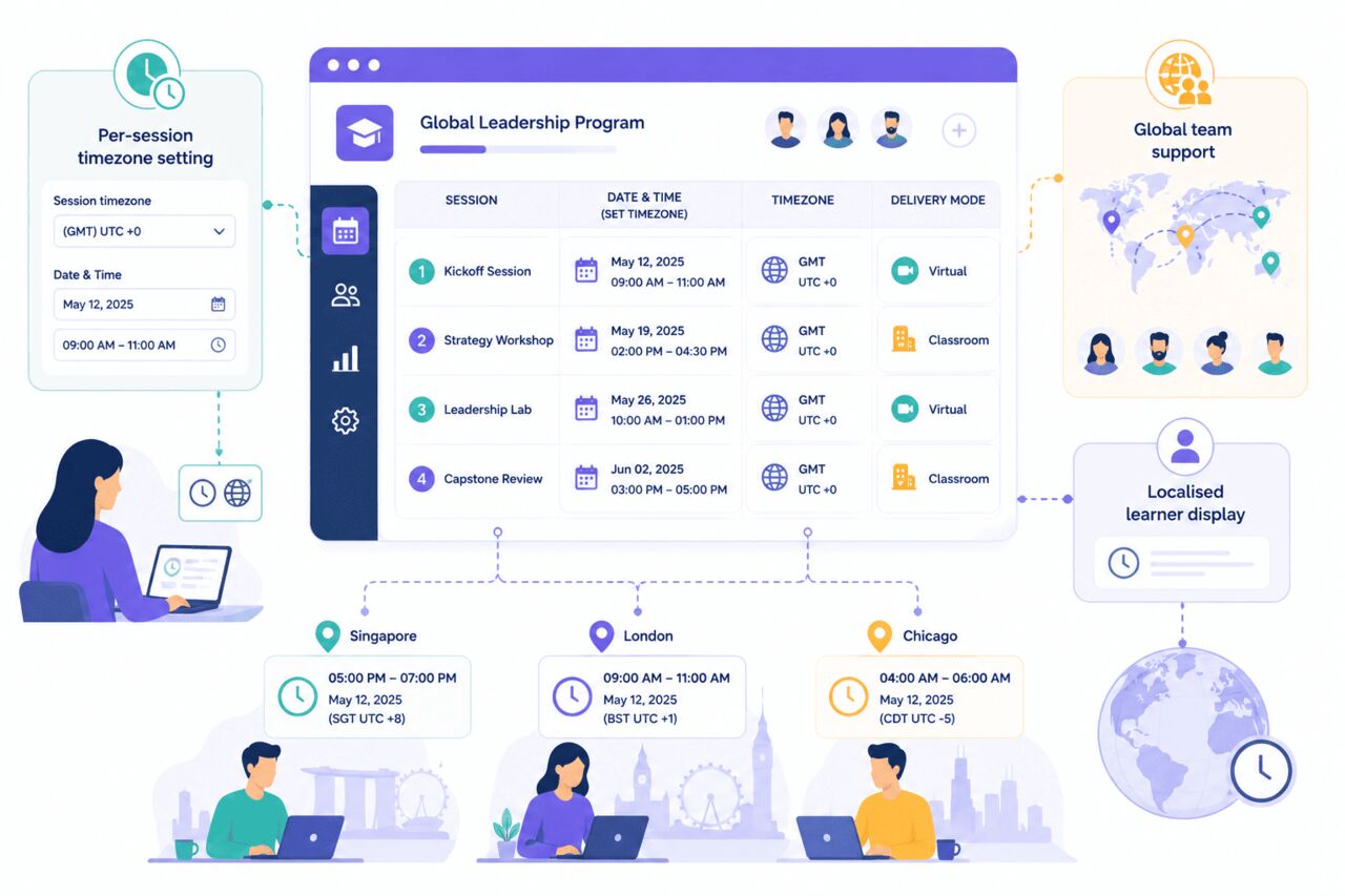 New York, Software, Multi-Location Training Scheduling Software That Keeps Every Site In Sync | SimpliTrain