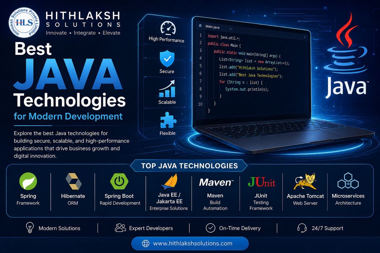 Kurnool, Education, Best Java Technologies For Modern Development