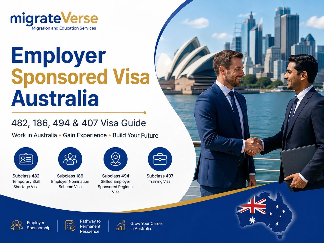 Sydney, Business, Employer Sponsored Visa Australia: 482, 186 & 494 Guide