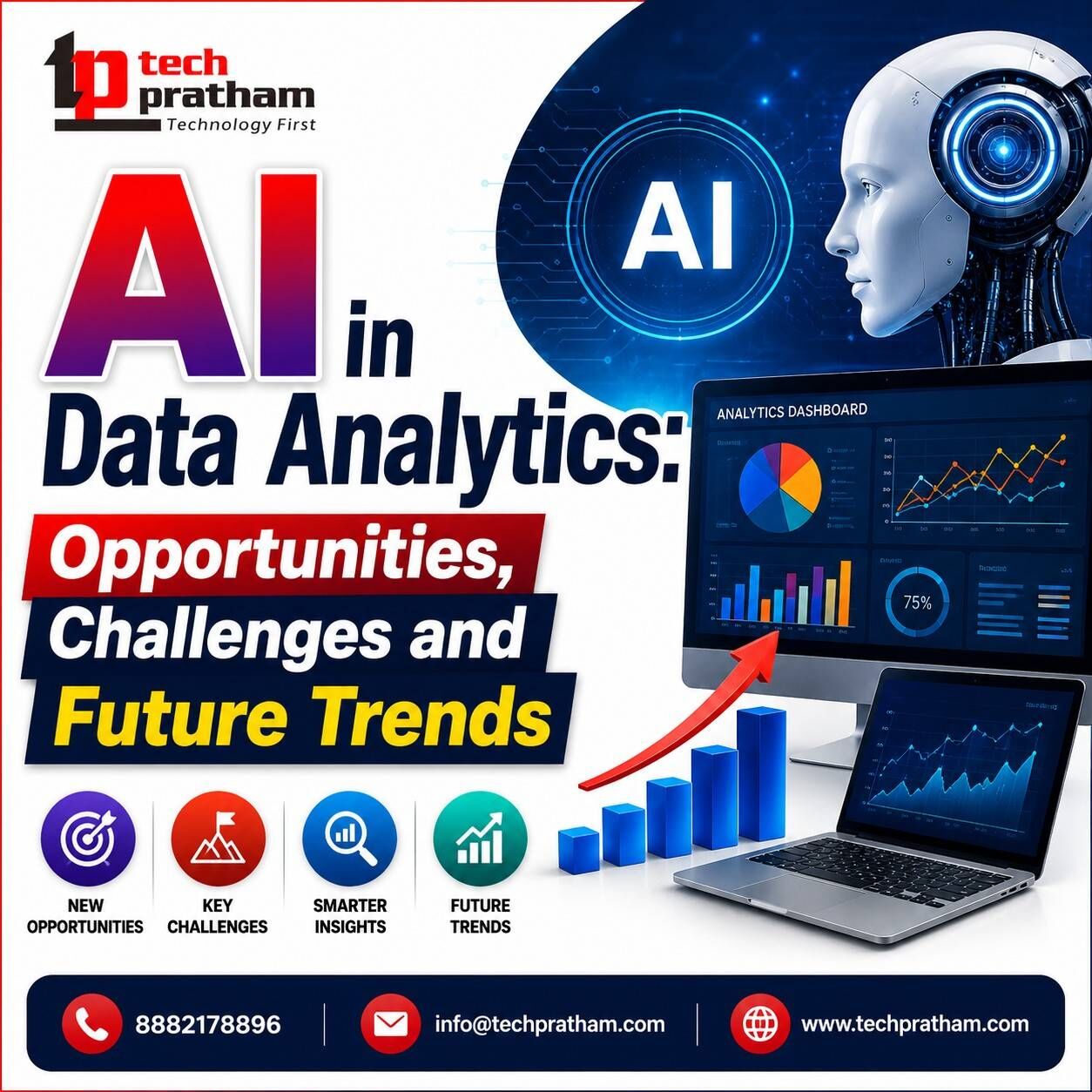 Mumbai, Education, AI In Data Analytics: Opportunities, Challenges And Future Trends