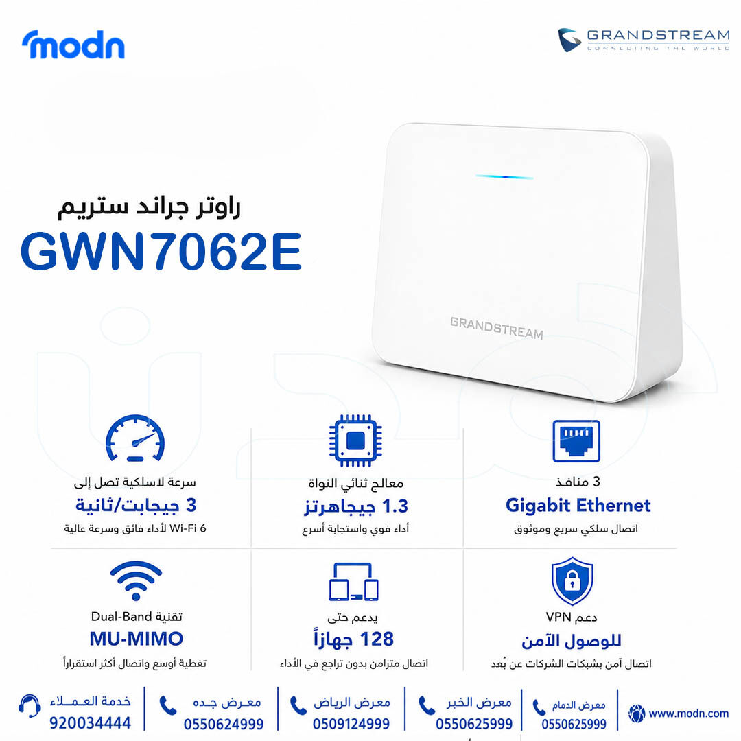 Riyadh, Electronics, SAR 1,  راوتر جراند ستريم GWN7062E