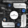 LLM-Friendly Website Development | AI-Optimized Web Solutions