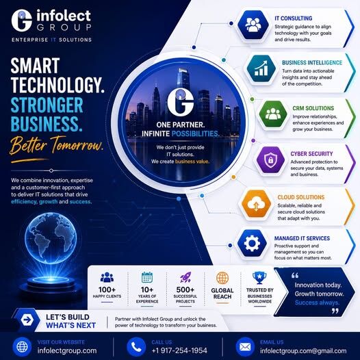 New York, Industrial Machinery, USD 1000,  How Infolect Group Is Transforming Enterprise IT Marketing In A Digital-First World