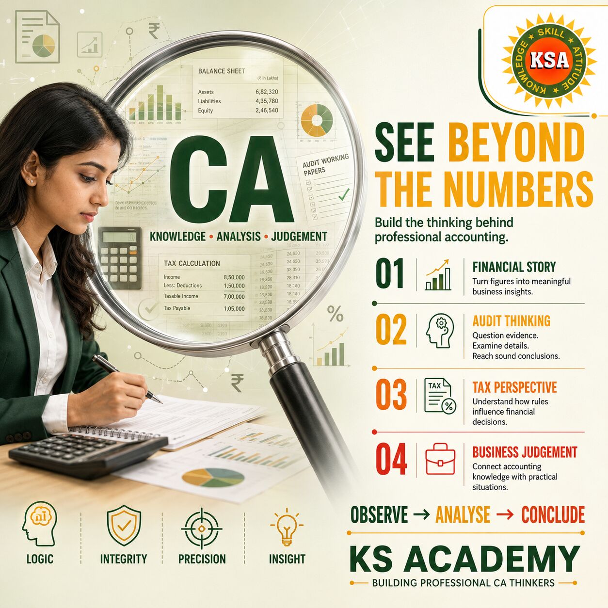 Hyderabad, Lessons Offered, Reframe Your Approach To CA Preparation Through Best CA Institute In Hyderabad