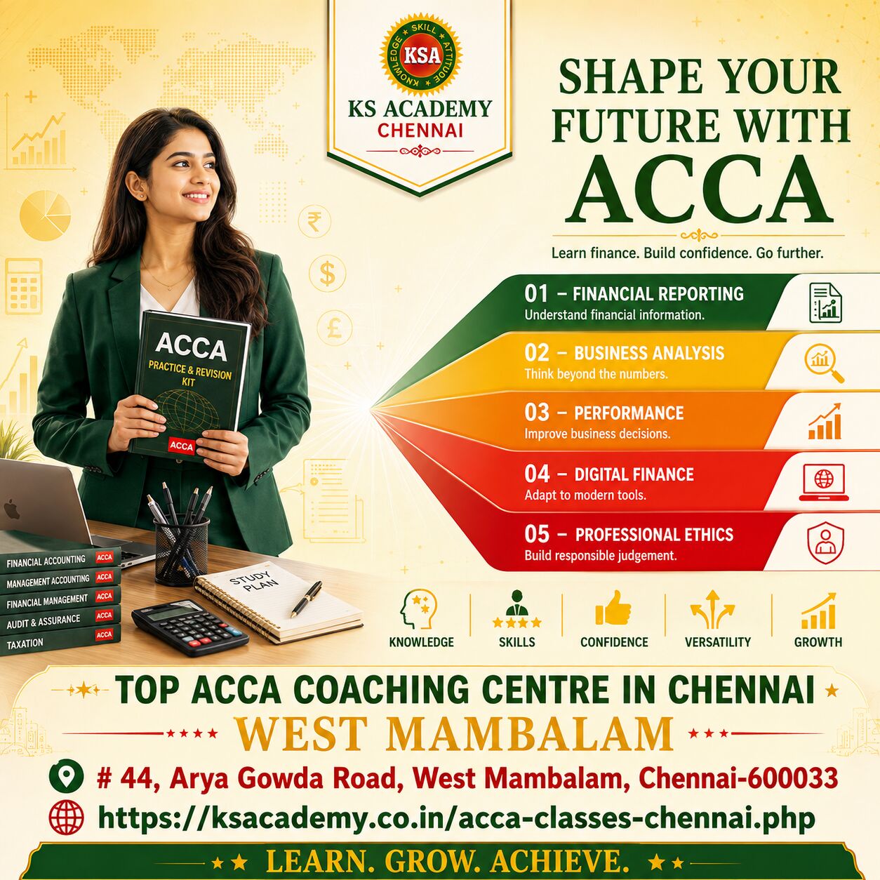 Coimbatore, Lessons Offered, Fuel Your Professional Ambitions With ACCA Coaching In Coimbatore