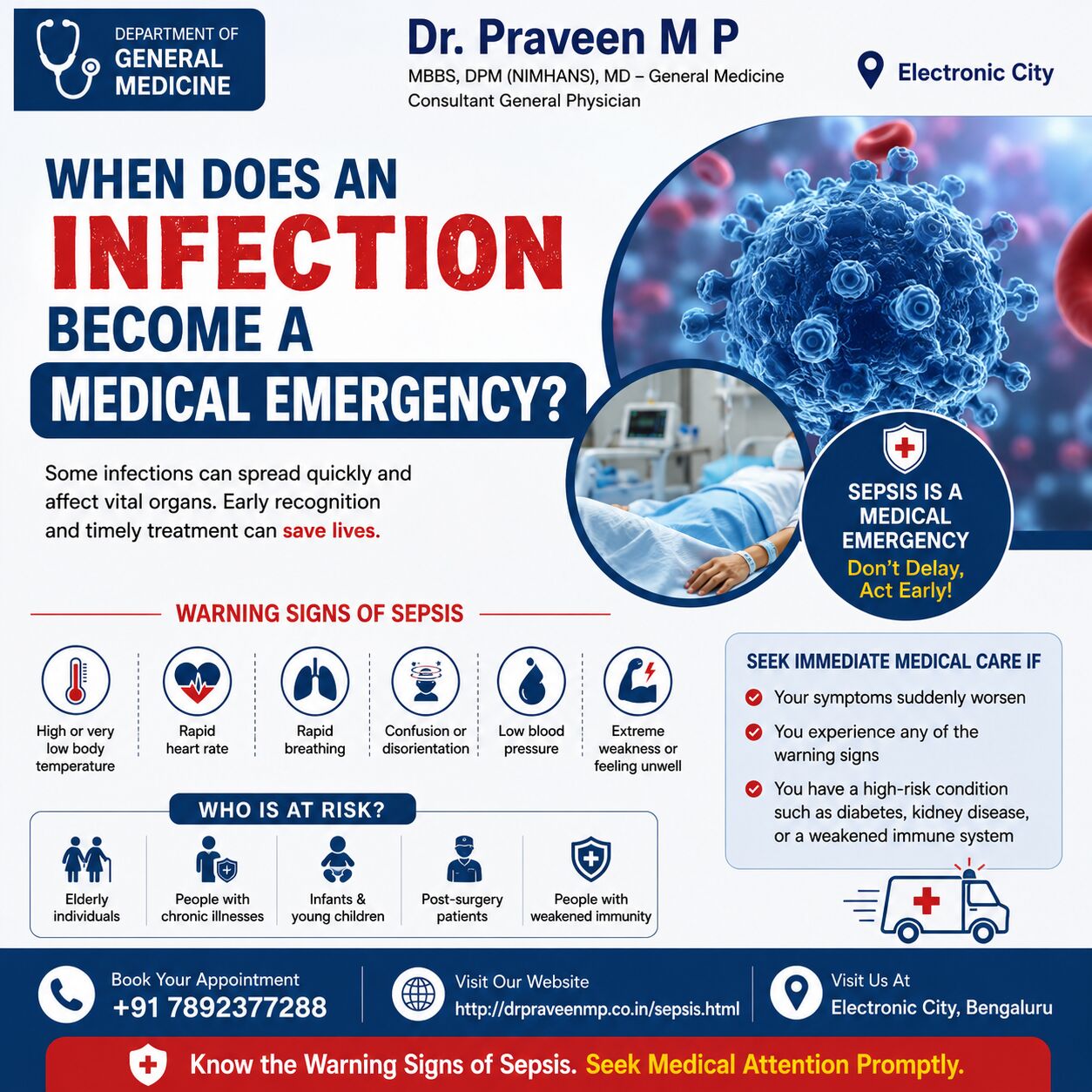 Bangalore, Health, 🩺 When Does An Infection Become A Medical Emergency?