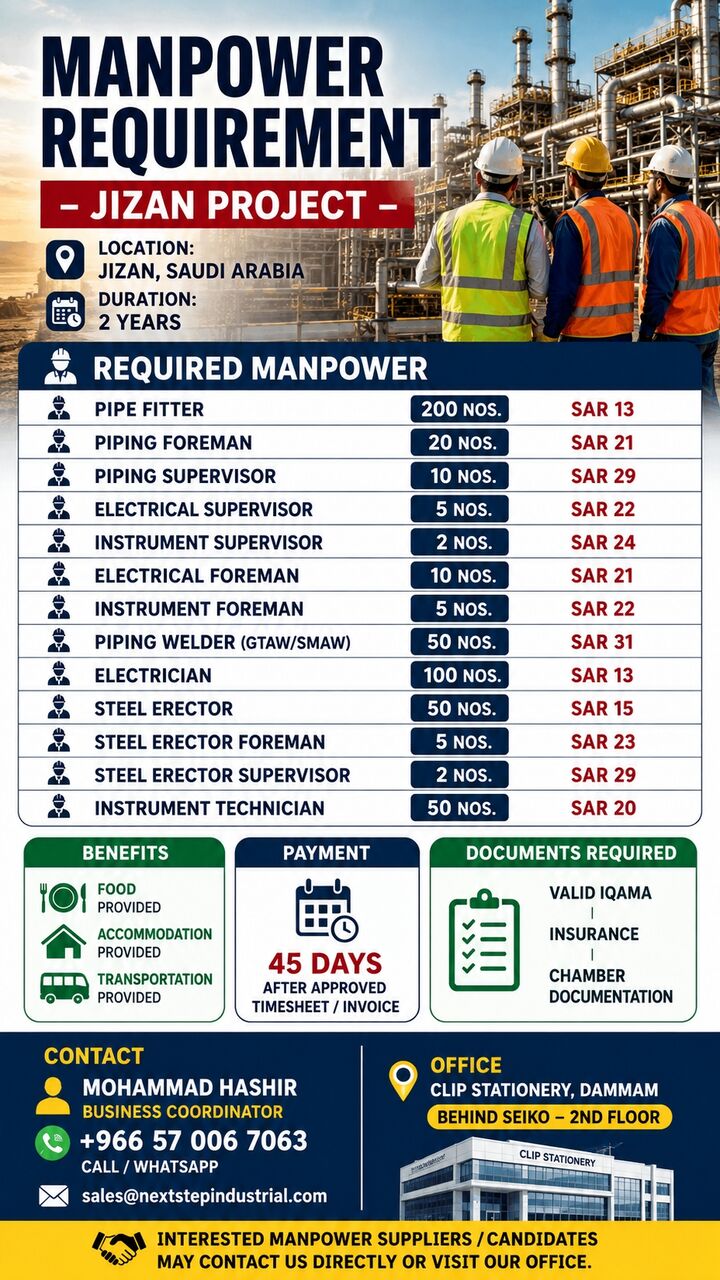 Dammam, Jobs, Job
