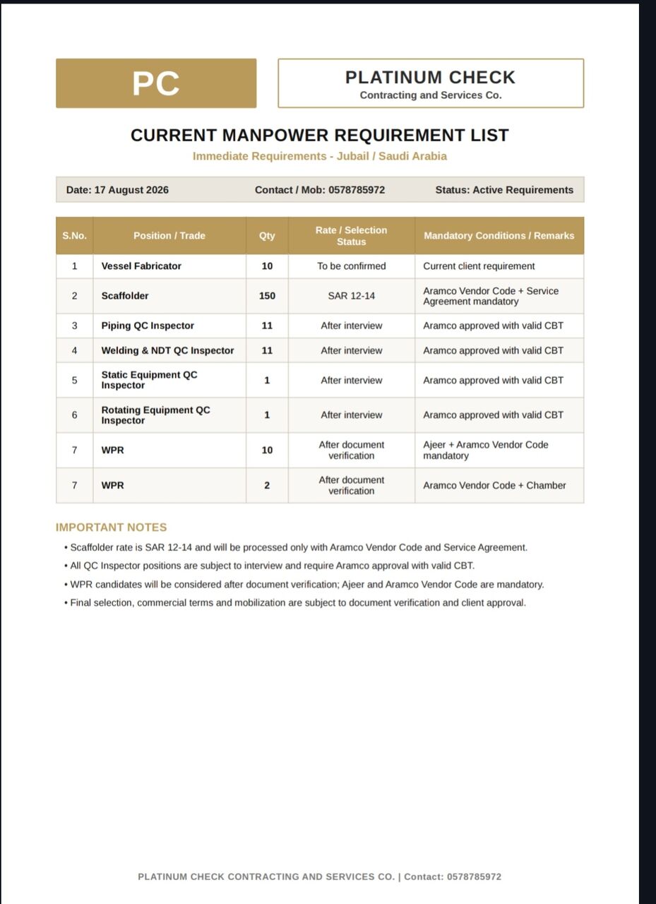 Jubail, Jobs, HIRING MANPOWER &ndash; IMMEDIATE REQUIREMENTS