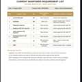 HIRING MANPOWER &ndash; IMMEDIATE REQUIREMENTS