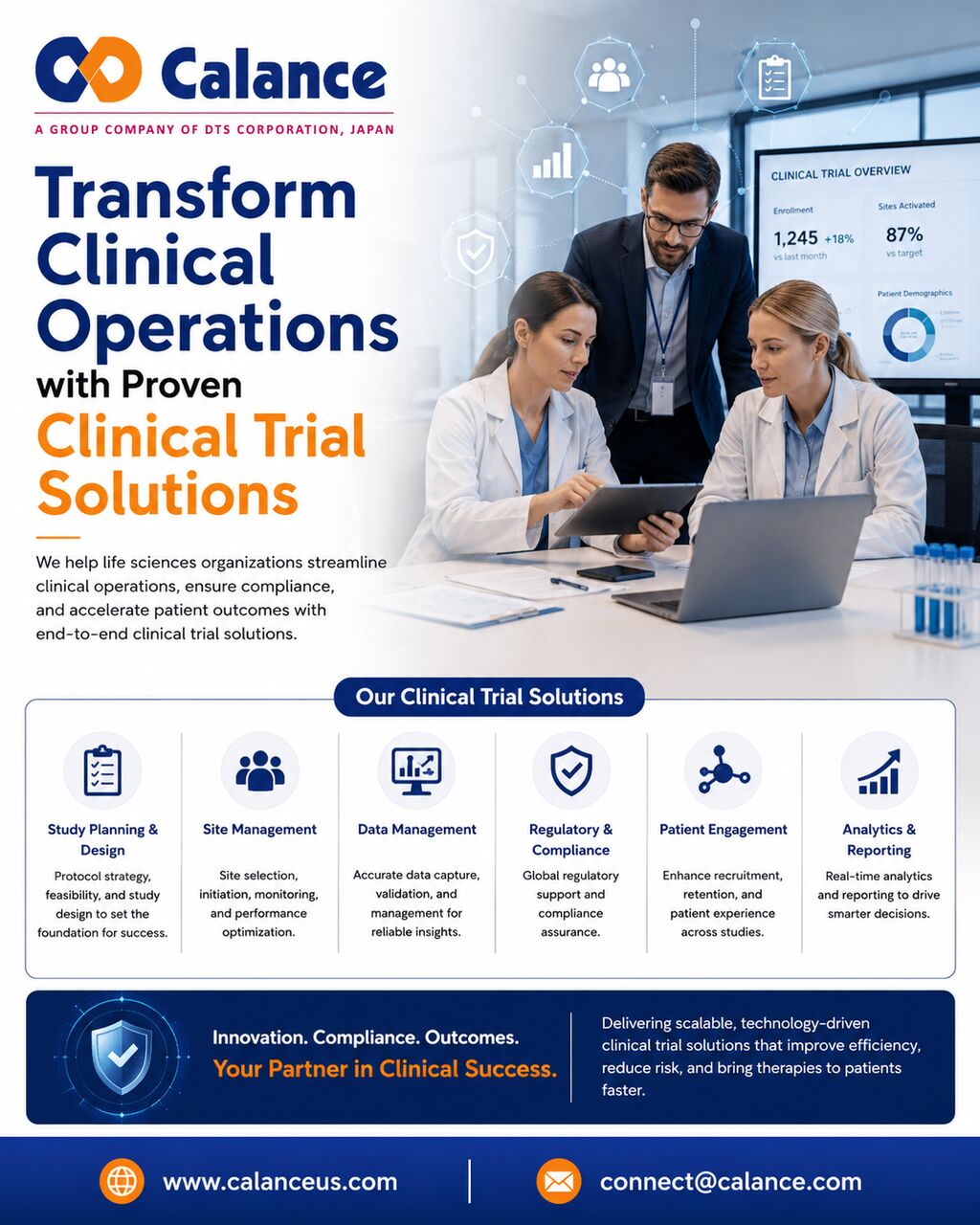 New York, Software Development, Transform Clinical Operations With Proven Clinical Trial Solutions