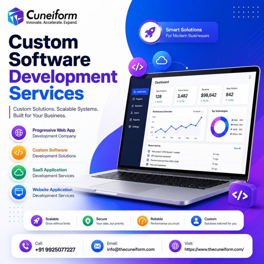 Ahmedabad, Software Development, Custom Software Development Services For Scalable Business Growth