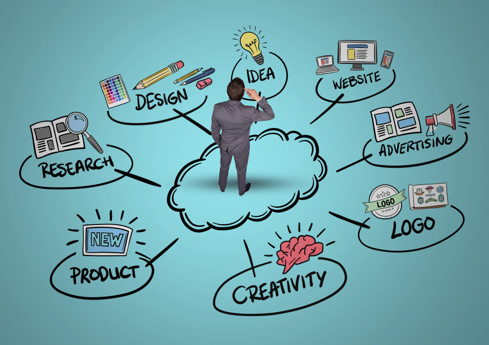 New Delhi, Marketing, Best Creative Agency In Delhi For Innovative Brand Campaigns