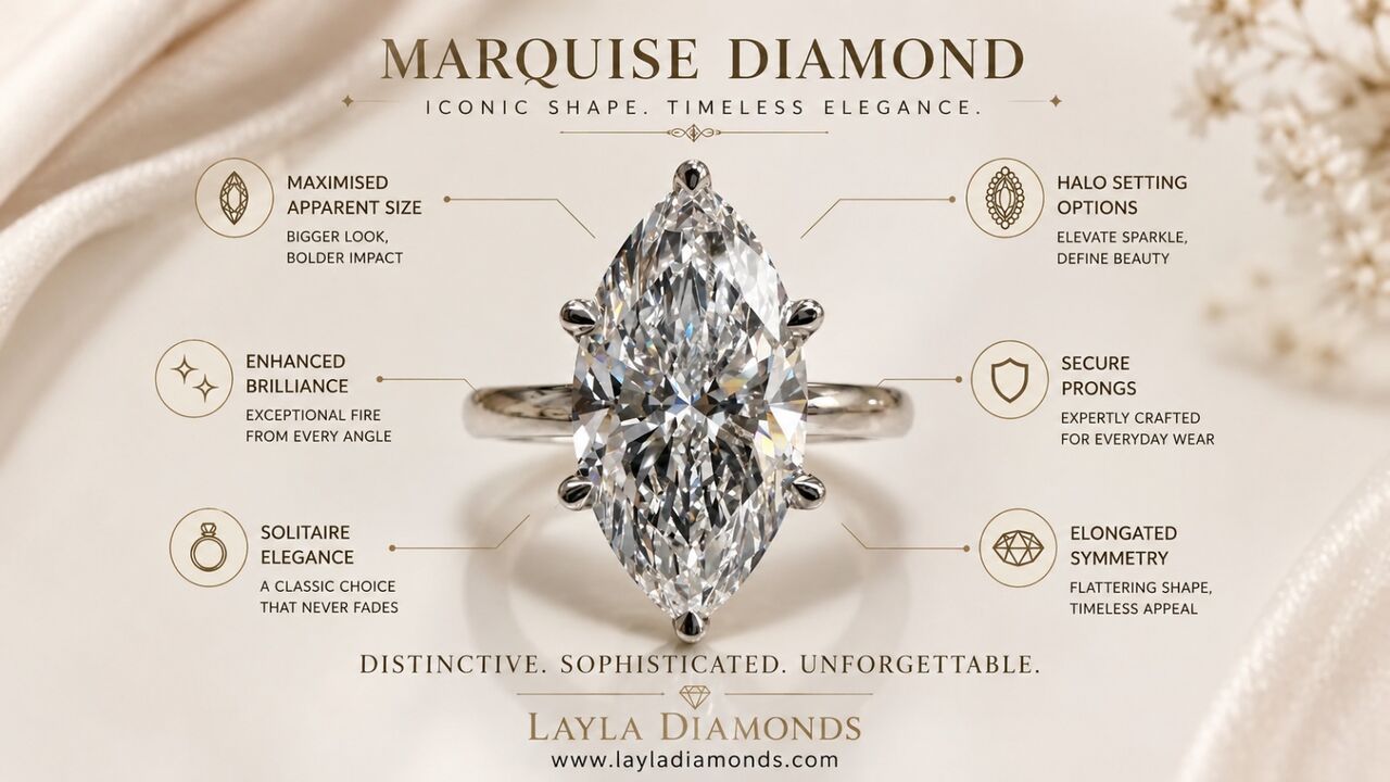 London, Jewelry, GBP 2450,  Marquise Diamond: Timeless Elegance & Distinctive Beauty