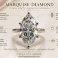 GBP 2450,  Marquise Diamond: Timeless Elegance & Distinctive Beauty