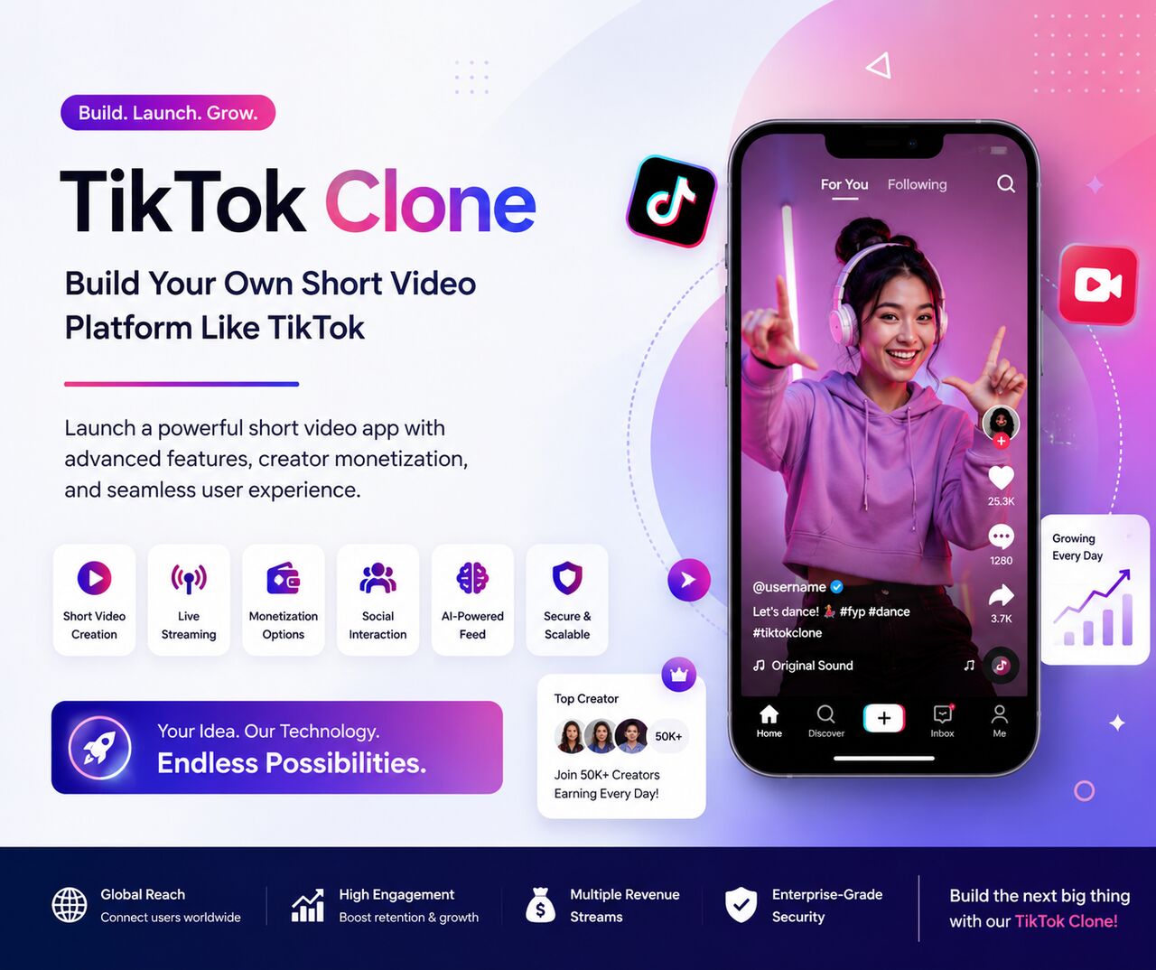 Birmingham, Software, USD 199,  Build Kenya&rsquo;s Next Short-Video Platform With A TikTok Clone Script