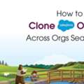 Clone Salesforce Objects- MigSO